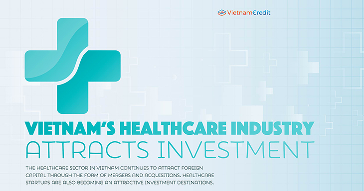 Vietnam’s healthcare industry attracts investment